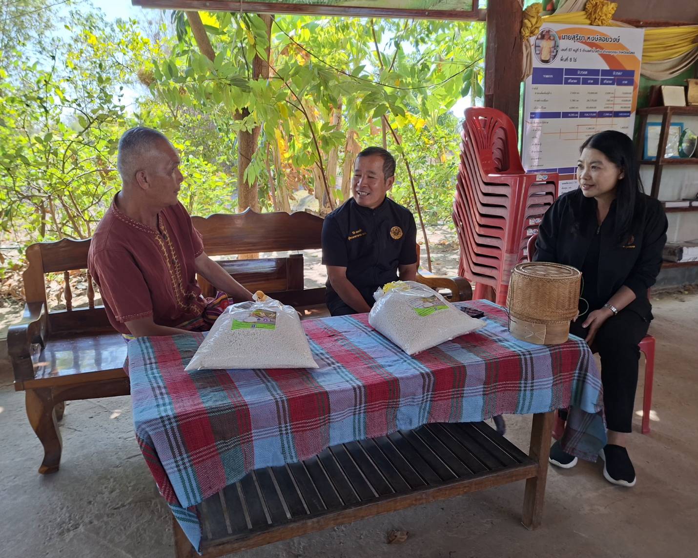 title - ผู้ตรวจราชการ ส.ป.ก. ประชุมตรวจราชการและติดตามความก้าวหน้าผลการดำเนินงานตามแผนการตรวจราชการของผู้ตรวจราชการสำนักงานการปฏิรูปที่ดินเพื่อเกษตรกรรม ประจำปีงบประมาณ พ.ศ. 2569 รอบที่ 1 เขตตรวจราชการที่ 14 จังหวัดยโสธร